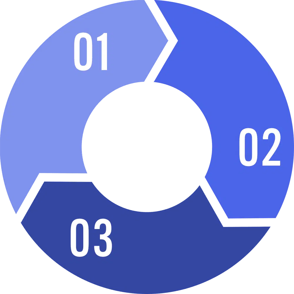 Life Changing Framework